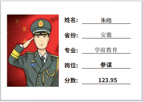 捷报！恭喜朱皓入围武警部队士官学校参谋