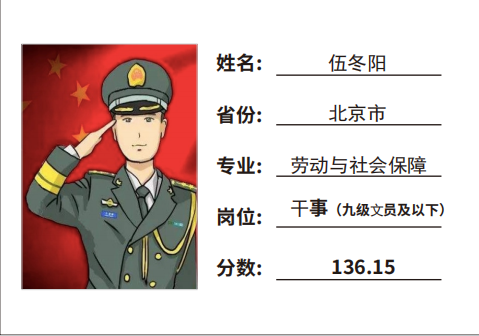 捷报！恭喜伍冬阳入围中国人民解放军仪仗大队干事