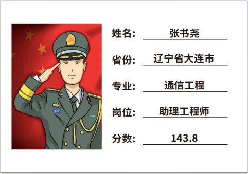 捷报！！恭喜张书尧入围空军通信士官学校助理工程师