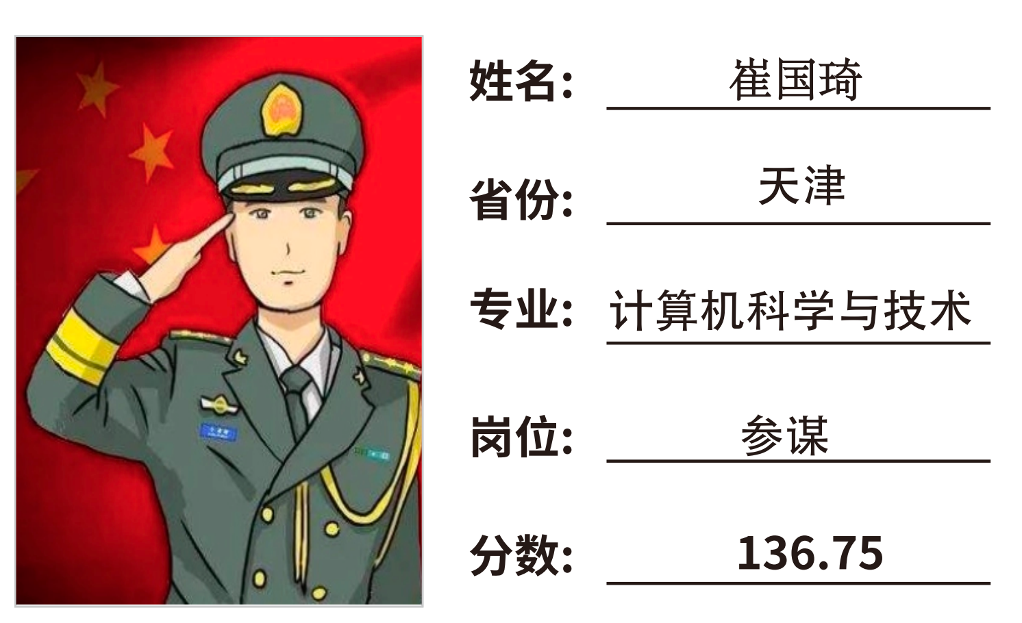 捷报！恭喜崔国琦上岸天津武警部队某参谋！！