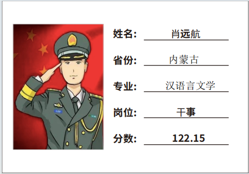 捷报！恭喜肖远航入围武警部队某单位干事