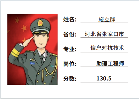 捷报！恭喜施立群入围联勤保障部队某单位助理工程师